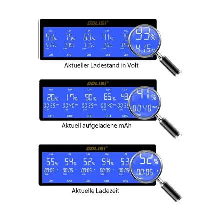 Golisi - Ladegerät S6