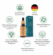 Breathe Organics Relax Me CBD-Öl 5% - Breathe Organics