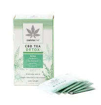 Cannaline CANNALINE CBD-Tee DETOX 30g