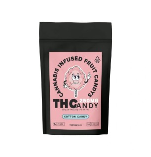 THCandy THCandy | Cotton Candy 250mg | Cannabis Infused Gummies