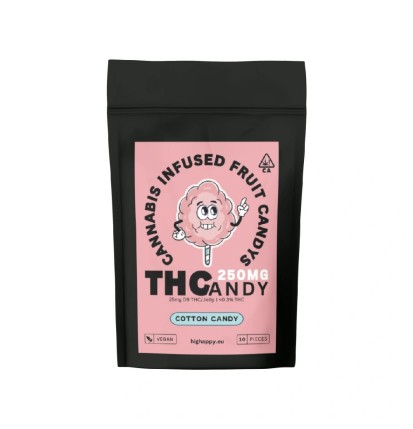 THCandy | Cotton Candy 250mg | Cannabis Infused Gummies