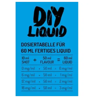 ANML Unleashed - Thrasher - 50ml (DIY-Liquid)